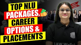 Top NLU Packages and Career Paths for HighPaying Placements [upl. by Aiuoqes]