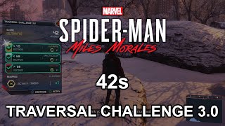 Traversal Challenge 30 in 42s  SpiderMan Miles Morales PS4PS5 [upl. by Eelyek]