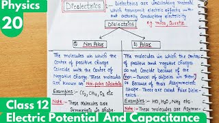 20 Dielectrics Polar and Non polar Dielectrics Electrostatic Potential and Capacitance Class12 [upl. by Allicserp]