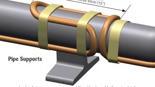 Electric Heat Tracing Installation  Thermon Manufacturing Co [upl. by Kinchen]