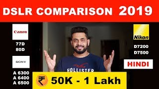 BEST DSLR and MIRRORLESS CAMERA under 100000 in Hindi [upl. by Anitsuga967]