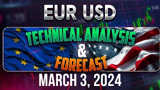 Latest EURUSD Forecast and Elliot Wave Technical Analysis for March 1 2024 [upl. by Elleryt]