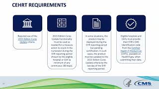 2024 Medicare Promoting Interoperability Program Overview Webinar [upl. by Adnahsar657]