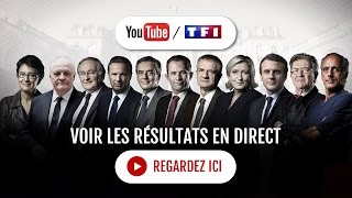 Tous les résultats du Premier Tour de la Présidentielle EN DIRECT [upl. by Crissy36]