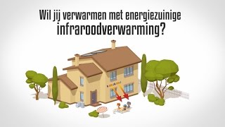 Infrarood verwarming uitleganimatie [upl. by Meerak]