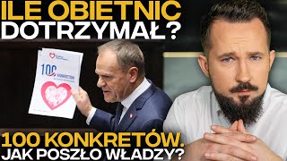 CAŁA PRAWDA o 100 KONKRETACH SUKCES czy PORAŻKA BizON [upl. by Dib]