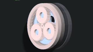 Planetengetriebe in Creo 20 animiert  Planetary Gear animated in Creo 20 [upl. by Aynek]