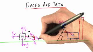 Forces and Trig  Intro to Physics [upl. by Kendra]