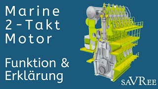 Marine 2Takt Motor erklärt  Wie er funktioniert [upl. by Sardse973]