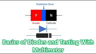 Basics of Diodes and Testing With Multimeter [upl. by Flora466]