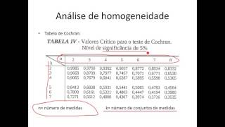 Análise de homogeneidade P2V2 [upl. by Isahella273]