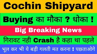 Cochin Shipyard Share Latest News  Cochin Shipyard Share  Cochin Shipyard Share News [upl. by Yumuk]