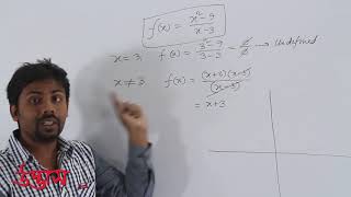 M8 Differentiation 1 UDVASH MATH ADMISSION LECTURE BY UZZAL HOSSAIN [upl. by Wayland]