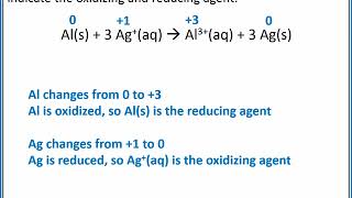 CHEMISTRY 101  Identifying redox reactions and oxidizing and reducing agents [upl. by Einnor]