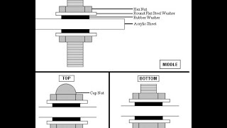 DIY Flexy Audio rack part 2 of 4 [upl. by Droflim]