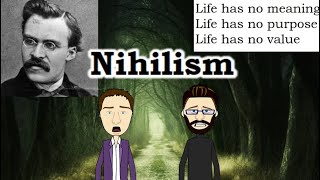 Nihilism Explained  Friedrich Nietzsche [upl. by Norford711]