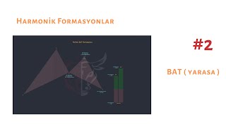 Harmonik BAT Yarasa Formasyonu Nedir [upl. by Oisacin]