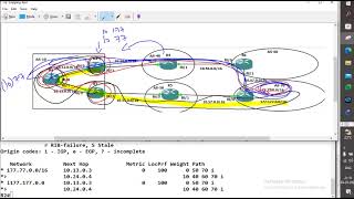 BGP Part 19 Tamil New [upl. by Alten]