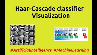 Visualization of HaarCascade classifier [upl. by Annis370]