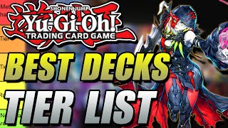 The most Powerful Yugioh decks Tier list  Post January 1st Ban List [upl. by Estren]