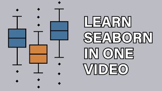 Seaborn Tutorial  Seaborn Full Course [upl. by Elvina842]