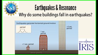 Buildings in Earthquakes Why do some fall and others dont educational [upl. by Suiravat83]