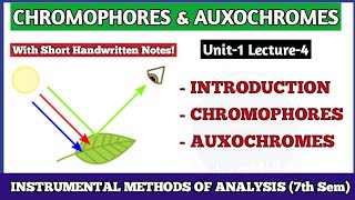 Chromophore amp Auxochrome  UV spectroscopy  Instrumental methods of Analysis  7th Sem [upl. by Naeroled]