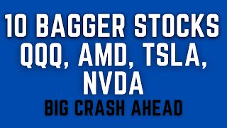 QQQ TSLA AMD NVDA QUICK STOCK ANALYSIS  10 Bagger Stocks  October 6 2024 [upl. by Moriyama]