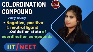 Oxidation state of co ordination compound LiigandoosPontos atharycoordinations5783 [upl. by Conley]