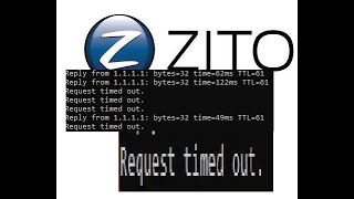 Zito Media  Whats its like having Zito Media Internet [upl. by Mulderig]