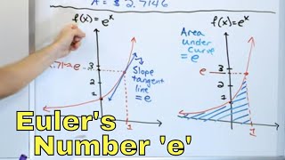 14  What is Eulers Number e Lnx  Natural Log amp ex Functions [upl. by Gnep]