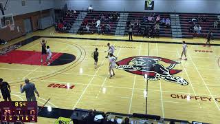 Chaffey College vs Victor Valley College Womens Other Basketball [upl. by Ninnahc]