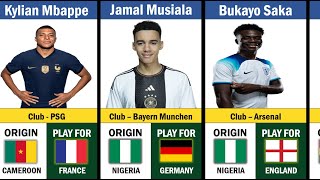 THE BEST 45 AFRICAN ORIGIN FOOTBALL PLAYERS PLAYING FOR EUROPEAN COUNTRIES [upl. by Loraine972]