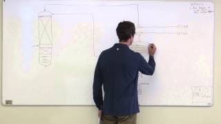 How to Draw a PampID Piping and Instrumentation Diagram  Distillation Column [upl. by Aihseyk109]