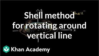 Shell method for rotating around vertical line  AP Calculus AB  Khan Academy [upl. by Rubin]