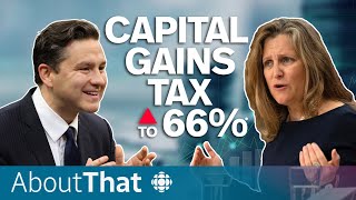 Who’s telling the truth about the capital gains tax  About That [upl. by Hannah]