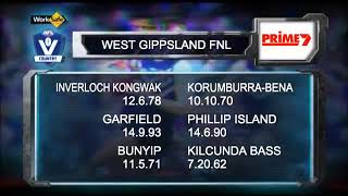 PRiME7 Traralgon  AFL Vic Country Scoreboard 28 Apr 2018 [upl. by Leiuqese950]