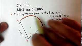 Circles Inscribed Angles Intercepted Arc Definition [upl. by Eilegna444]