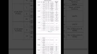 DSSSB CALENDAR 2024 OUT  DSSSB NTTTGT PGT EXAM DATE 2024  SYLLABUS PREPARATION STRATEGY CLASS [upl. by Odericus683]