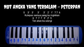 Not Pianika Yang Terdalam  Peterpan [upl. by Durham]