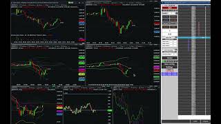 TradeStation vs Infinity Futures [upl. by Maribeth]