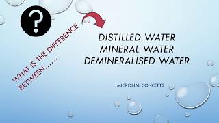 Difference between DISTILLED WATER MINERAL WATER and DEIONIZED OR DEMINERALIZED WATER [upl. by Rosati]