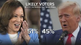 Harris has 6point lead over Trump heading into DNC Poll [upl. by Eecrad515]