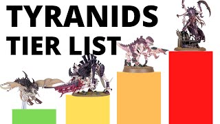 Codex Tyranids Unit Tier List in Warhammer 40K 10th Edition  Strongest  Weakest Tyranid Datasheets [upl. by Federica]