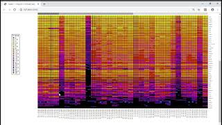 BEA  Biomark Expression Analysis [upl. by Letreece]