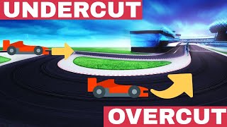 F1 Undercut vs Overcut Explained [upl. by Ettereve885]