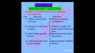 Difference between Osmosis and Diffusion  Chemistry class 12CBSE amp BSEB [upl. by Reinar]