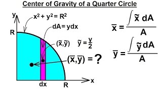 Mechanical Engineering Centroids amp Center of Gravity 5 of 35 Center of Gravity of a 14 Circle [upl. by Sophronia407]