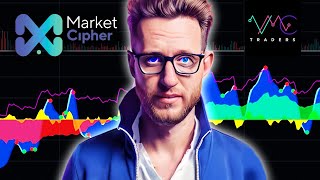 Paid Tradingview Indicators Market Cipher Vs Vumanchu [upl. by Ahsitel321]