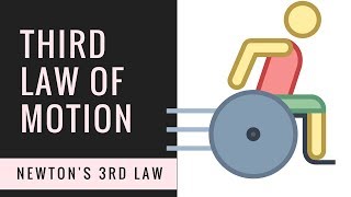 3rd law of motion examples [upl. by Yarised]